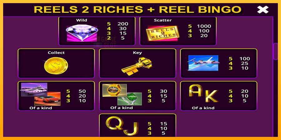 Reels 2 Riches with Reel Bingo automat për para të vërteta, foto 6