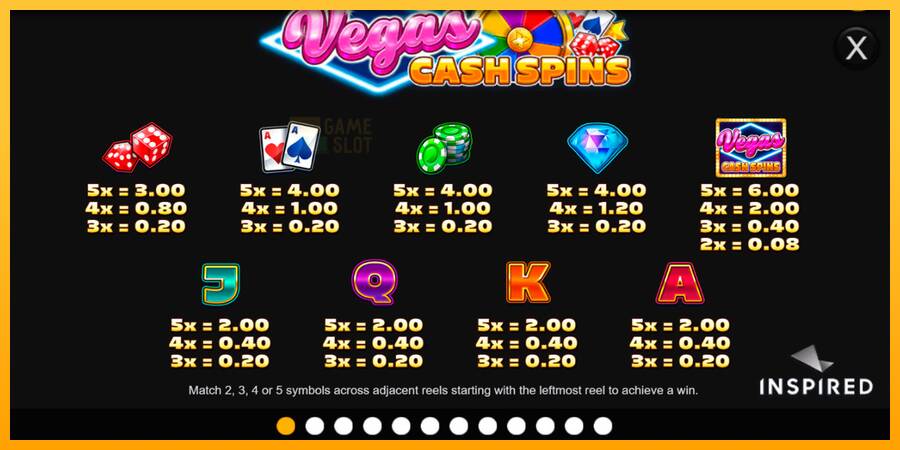 Vegas Cash Spins automat për para të vërteta, foto 6