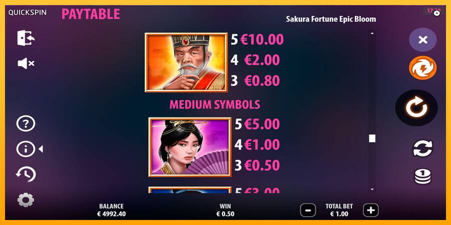 Sakura Fortune Epic Bloom automat për para të vërteta, foto 6