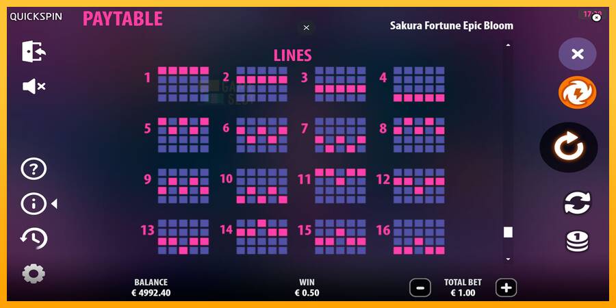 Sakura Fortune Epic Bloom automat për para të vërteta, foto 7