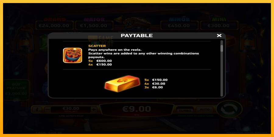 Pokerstars Mining Bonanza automat për para të vërteta, foto 5