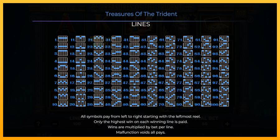 Treasures of the Trident automat për para të vërteta, foto 7