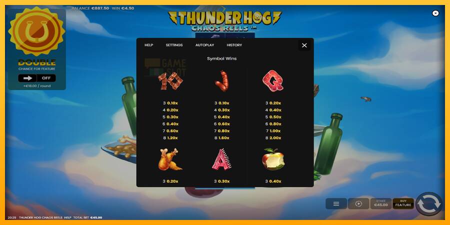 Thunder Hog Chaos Reels automat për para të vërteta, foto 5