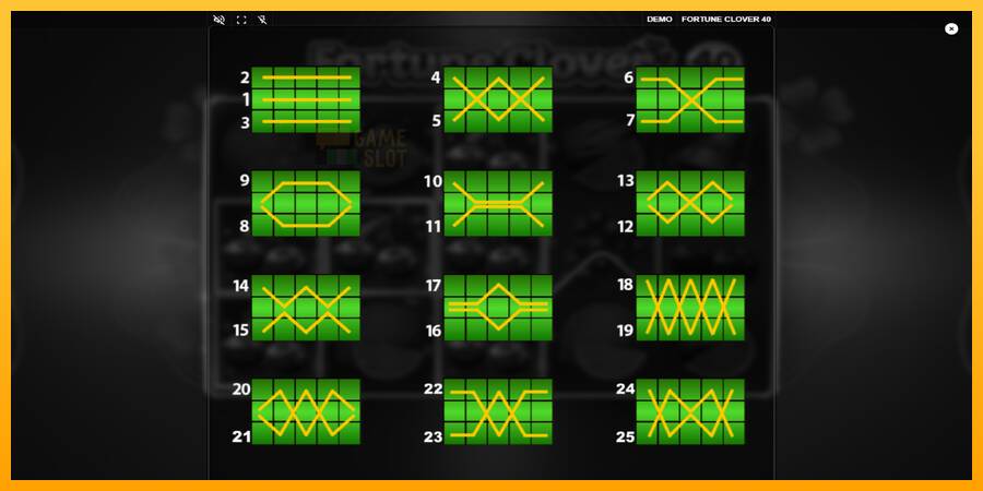 Fortune Clover 40 automat për para të vërteta, foto 6