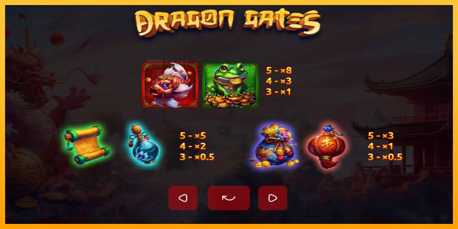 Dragon Gates automat për para të vërteta, foto 6