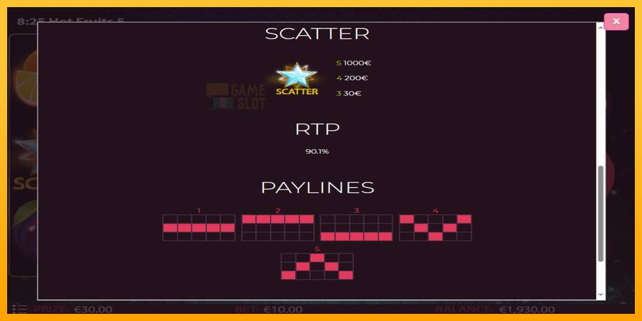 Hot Fruits 5 automat për para të vërteta, foto 5