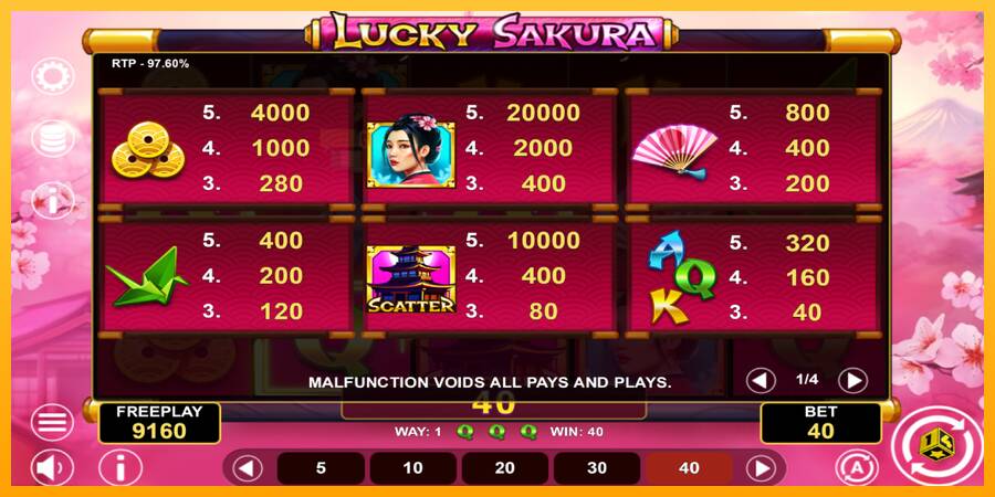 Lucky Sakura Win Spins automat për para të vërteta, foto 5