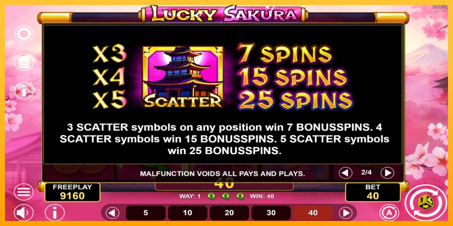 Lucky Sakura Win Spins automat për para të vërteta, foto 6