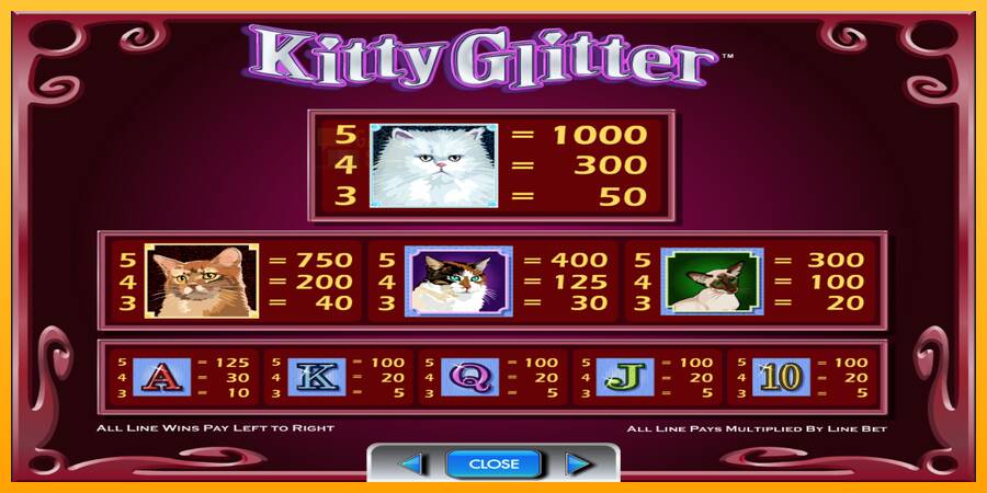 Kitty Glitter automat për para të vërteta, foto 6