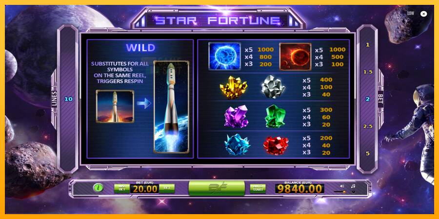 Star Fortune automat për para të vërteta, foto 6