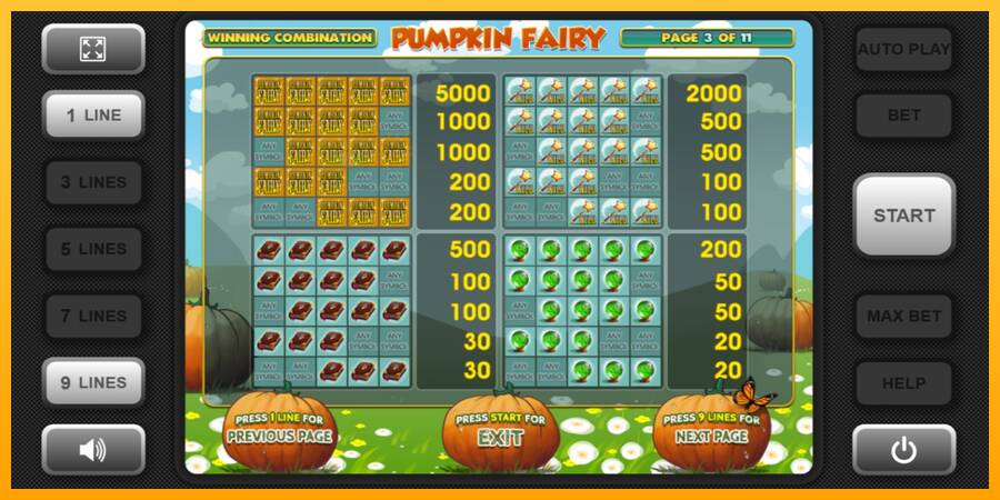 Pumpkin Fairy automat për para të vërteta, foto 6