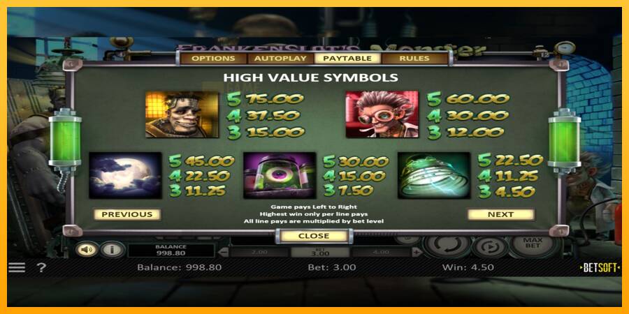 Frankenslots Monster automat për para të vërteta, foto 6