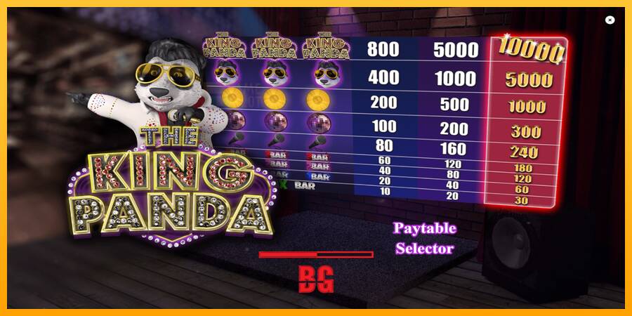 The King Panda automat për para të vërteta, foto 1