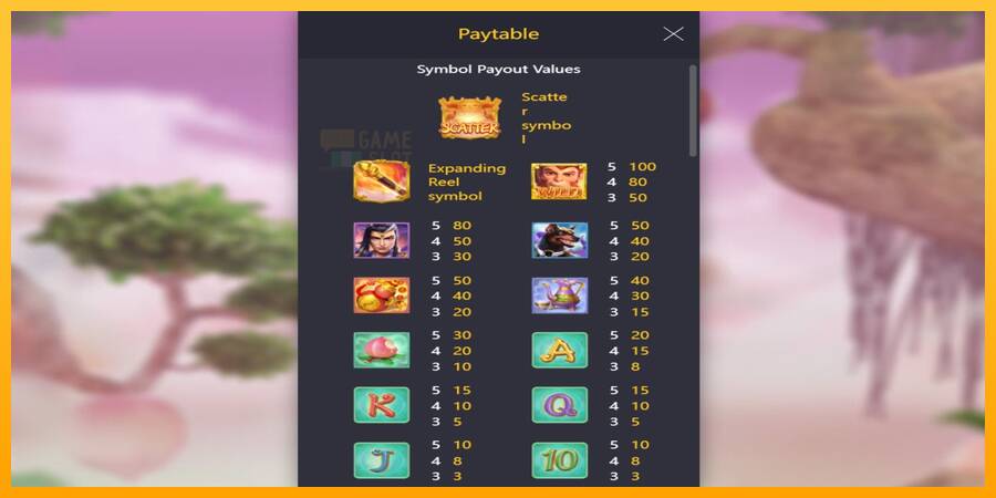 Legendary Monkey King automat për para të vërteta, foto 4