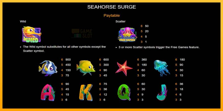 Seahorse Surge automat për para të vërteta, foto 4