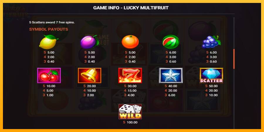 Lucky Multifruit automat për para të vërteta, foto 3