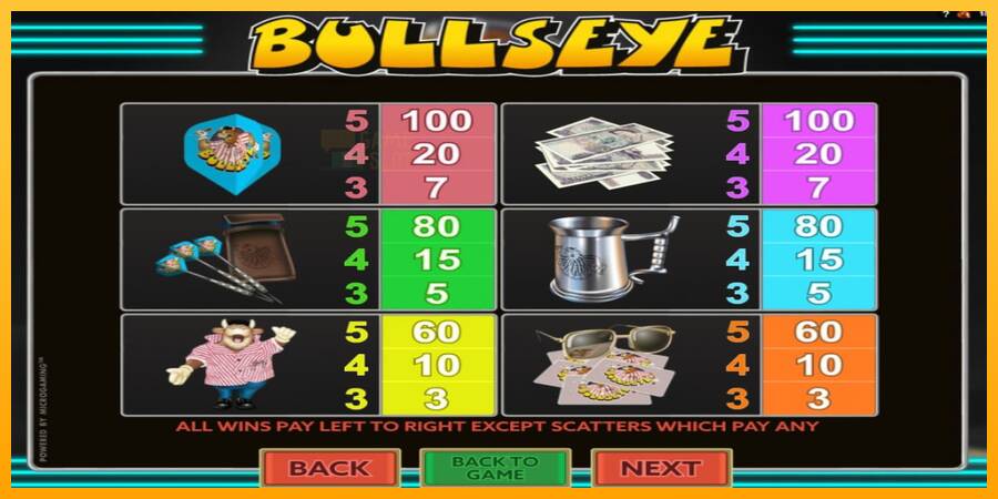 Bullseye automat për para të vërteta, foto 6