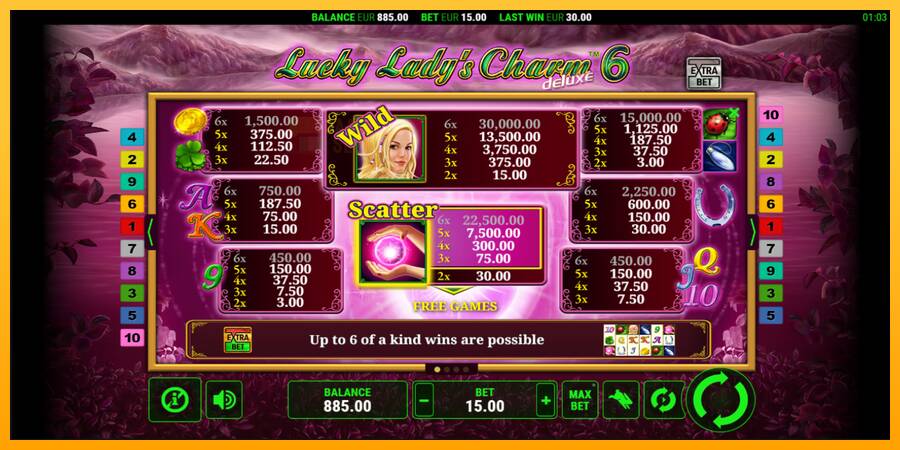 Lucky Ladys Charm Deluxe 6 automat për para të vërteta, foto 5