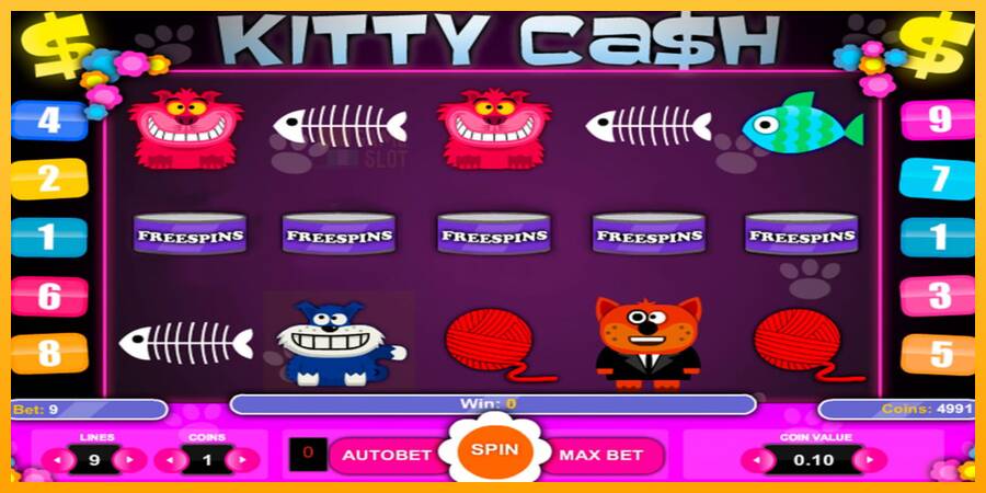 Kitty Cash automat për para të vërteta, foto 2