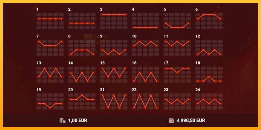 Red Hot 100 automat për para të vërteta, foto 6