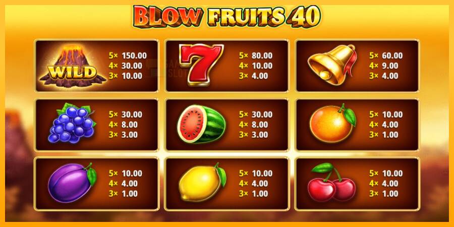 Blow Fruits 40 automat për para të vërteta, foto 4