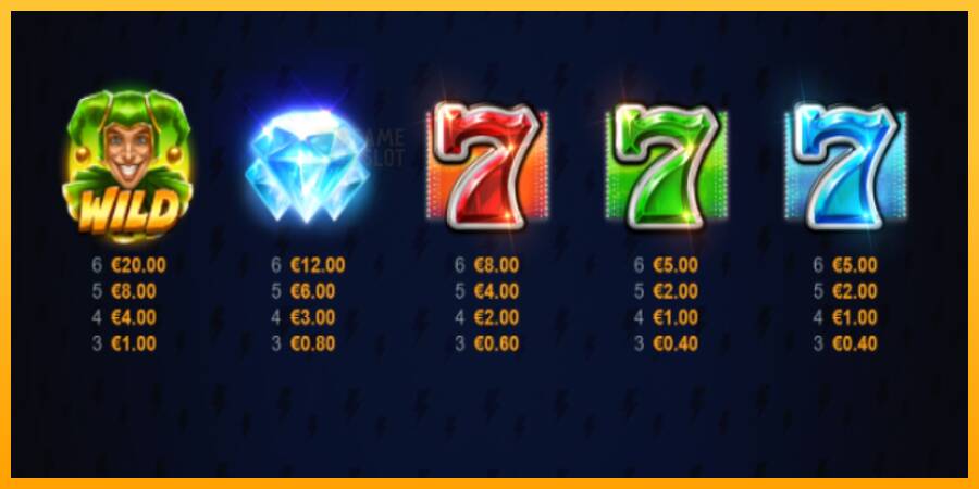 Joker Fortune Blitz 2 automat për para të vërteta, foto 5