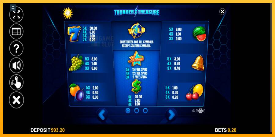 Thunder Treasure automat për para të vërteta, foto 7