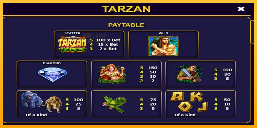 Tarzan automat për para të vërteta, foto 4