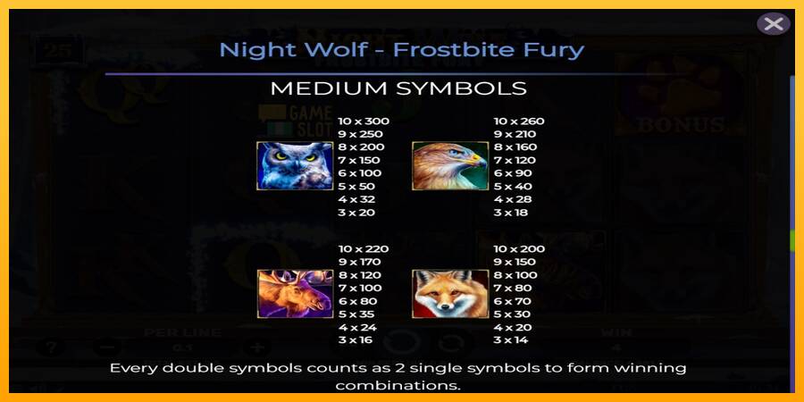 Night Wolf - Frostbite Fury automat për para të vërteta, foto 7