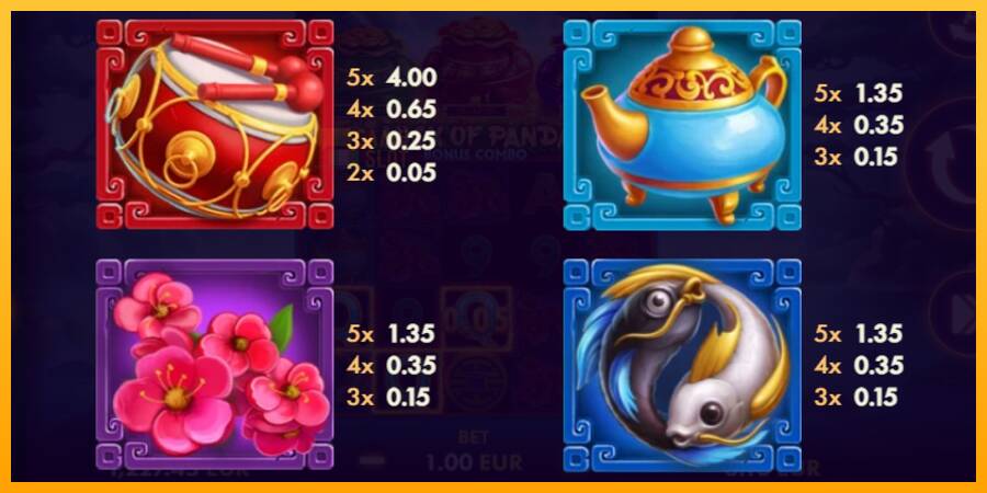 Luck of Panda Bonus Combo automat për para të vërteta, foto 4